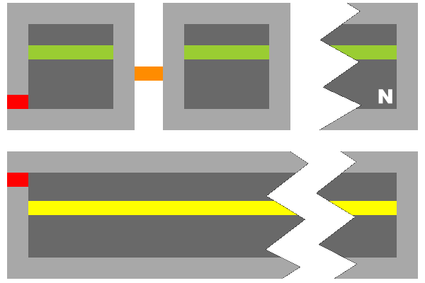 Equal Gaps Calculation